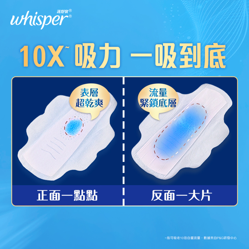 Whisper Liquid Pad Infinity Flexfoam Absorbent Day 27cm 10pcs