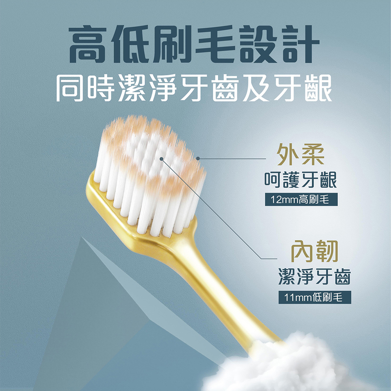 Colgate高露潔寬柔3D Comfort牙刷 (顏色隨機)