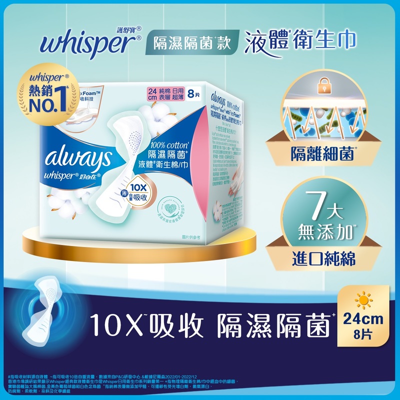 Whisper Liquid Pad Isolate Wetness & Germ Day 24cm 8pcs