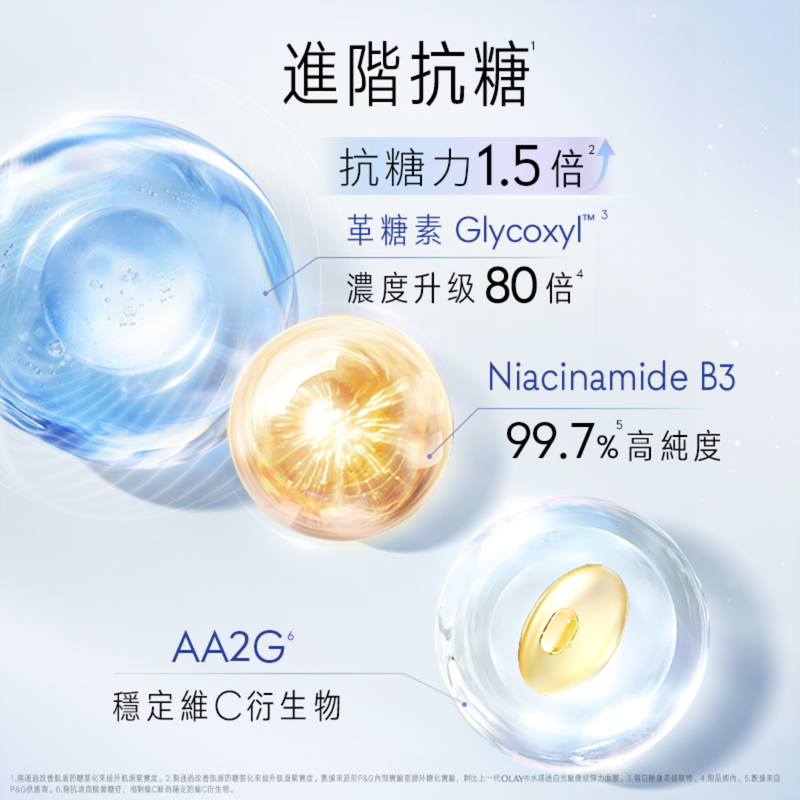 Olay水感透白面膜 5片