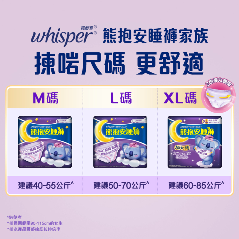 Whisper 護舒寶熊抱安睡褲M碼4片