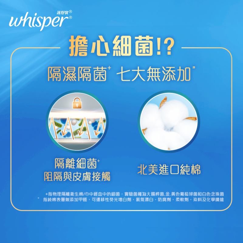 Whisper Liquid Pad Isolate Wetness & Germ Day 24cm 8pcs