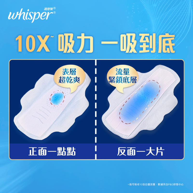 Whisper Liquid Pad Infinity Flexfoam Absorbent Day 24cm 36pcs Value Pack