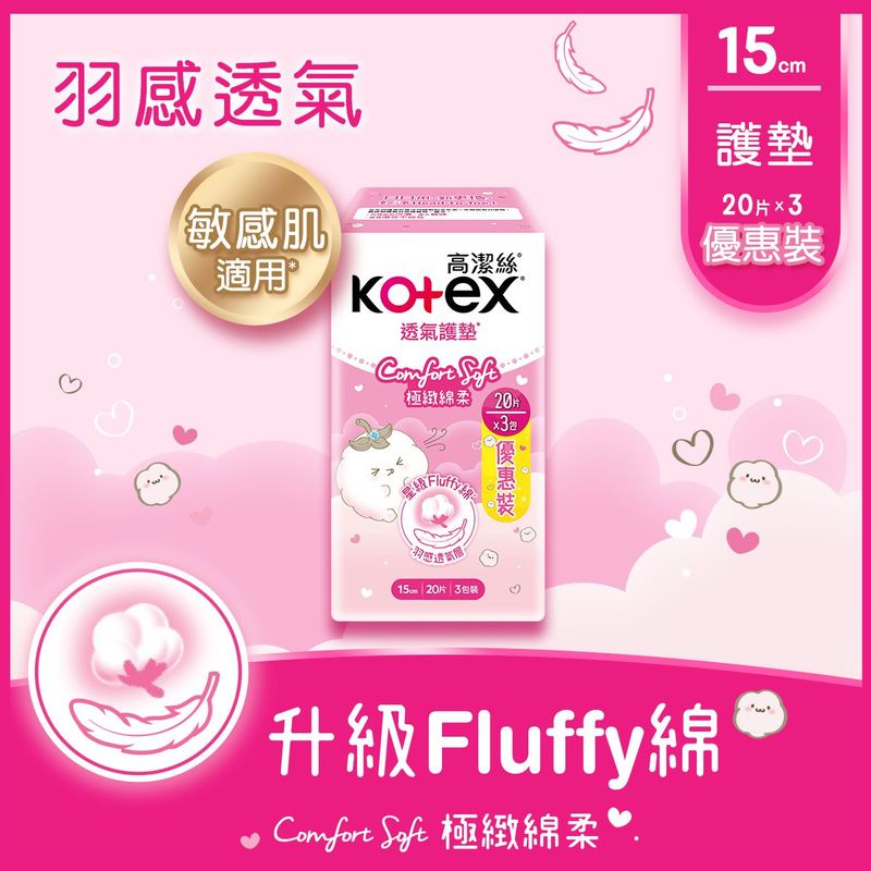 Kotex高潔絲Comfort Soft極緻綿柔透氣護墊 普通 20片 x 3包