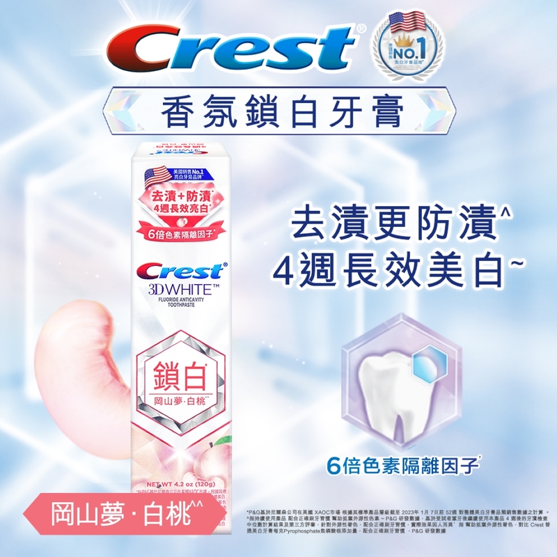 Crest佳齒香氛鎖白牙膏(岡山夢白桃) 120克