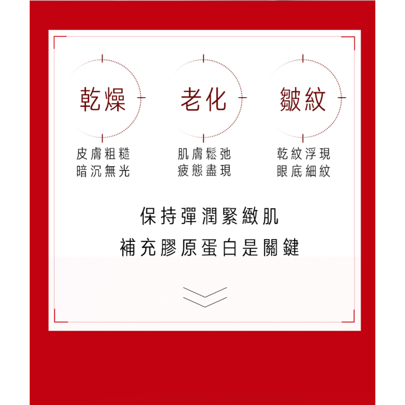 Olay新生高效緊緻套裝 (活膚露 150毫升 + 精華乳液 100毫升)